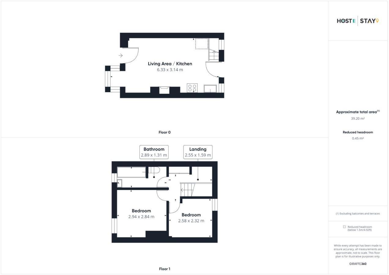 Host & Stay - Honey Cottage Hinderwell 外观 照片